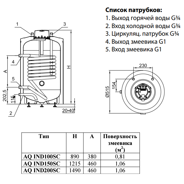 Бойлер Aquastic AQ IND 150 SC напольный, 150 литров