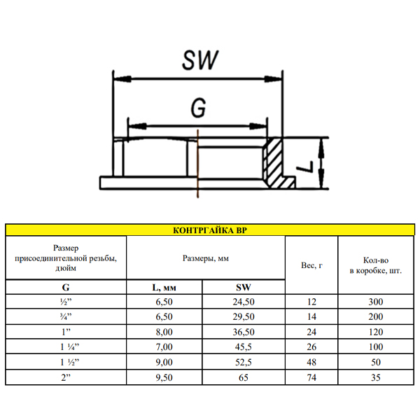 Контргайка LD Pride 1/2", латунная никелированная