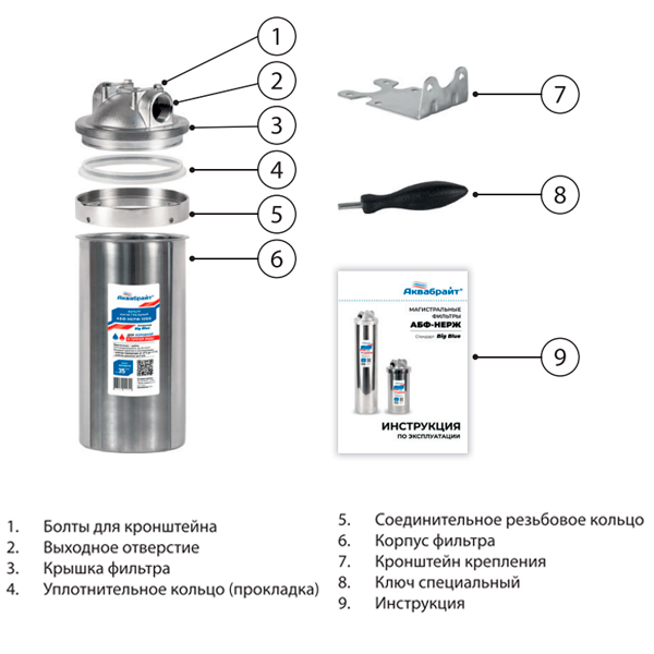 Фильтр магистральный Аквабрайт АБФ-НЕРЖ-20ББ