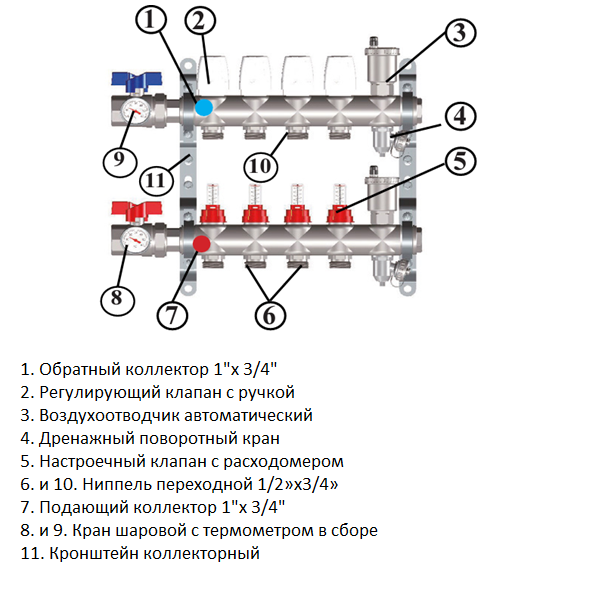 Гребенка для теплого пола Vieir VR116, 2 выхода