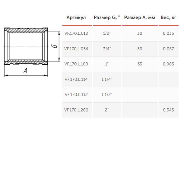 Муфта Valfex 1 1/4", латунная