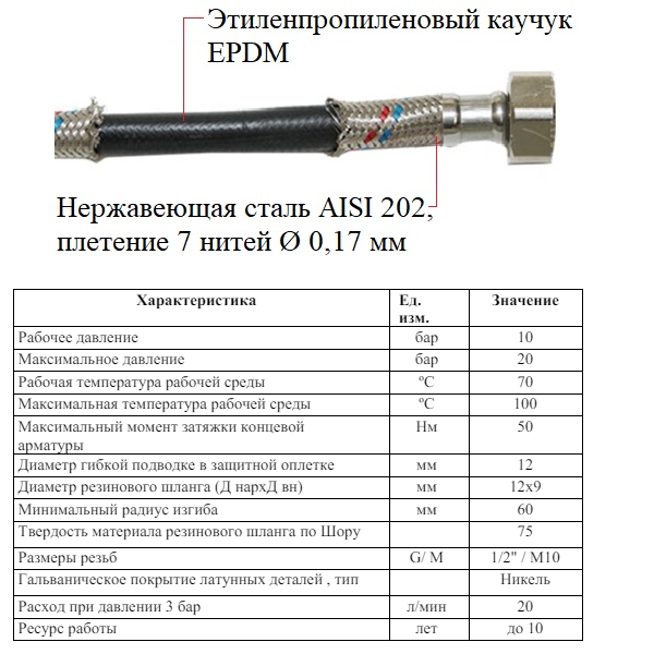 Гибкая подводка для воды (внутр-внутр) Valfex 1/2, 60 см