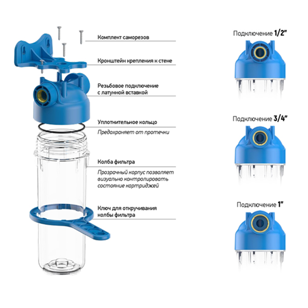 Фильтр магистральный Аквабрайт АБФ-3-1