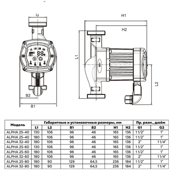 Циркуляционный энергоэффективный насос Valfex Alpha 25-60 130