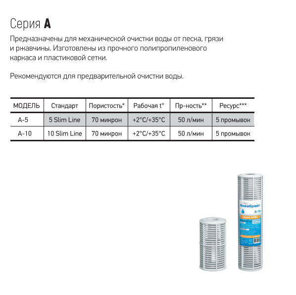 Картридж пластиковый Аквабрайт А-10