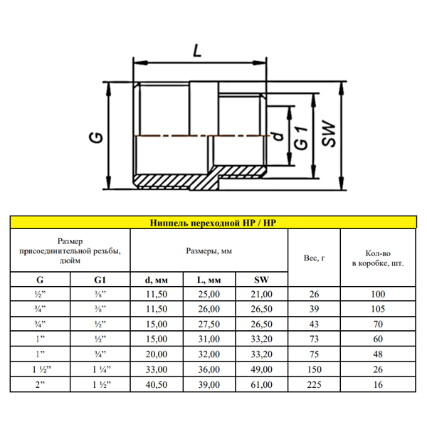 Ниппель переходной LD Pride 1" х 3/4", латунный никелированный