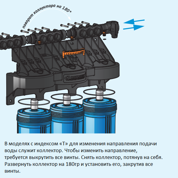Фильтр магистральный Джилекс 1 М Т2
