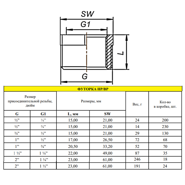 Футорка LD Pride 1 1/2" x 1 1/4" НР/ВР, латунная никелированная