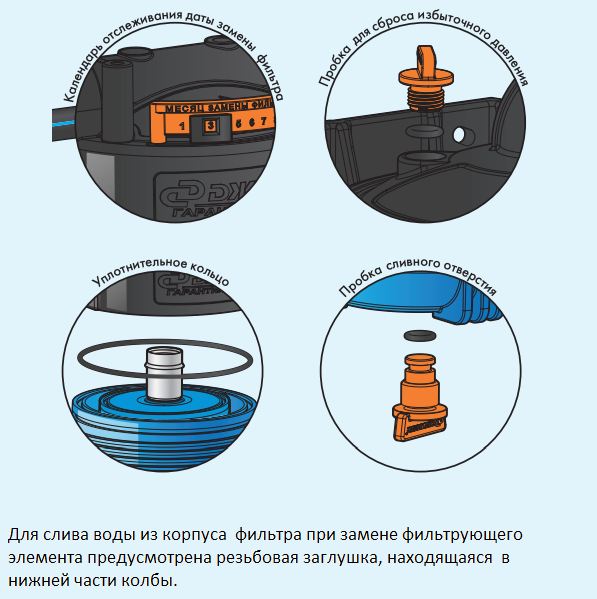 Фильтр магистральный Джилекс 1 М Т2