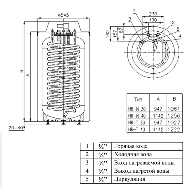 Бойлер Aquastic HR-N 30 напольный, скоростной нагрев, 120 литров
