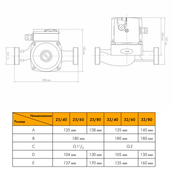 Циркуляционный насос Джилекс Циркуль 25/60