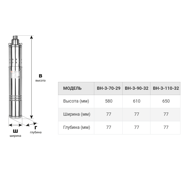 Погружной винтовой насос Jemix ВН-3-70-29