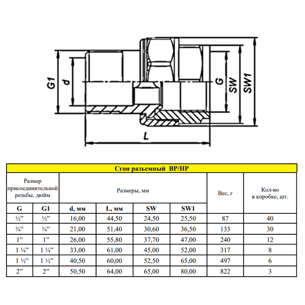 Сгон разъемный (американка) LD Pride 3/4" ВР/НР, латунный никелированный