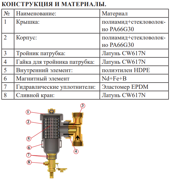 Сепаратор шлама Vieir VR1141 с магнитом, 3/4"