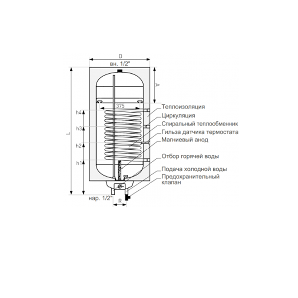 Бойлер Galmet SGW(S) 140 настенный, 140 литров