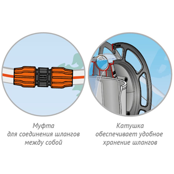 Удлинитель шланга Джилекс Удав 66х66