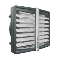 Водяной тепловентилятор Sonniger WDB CR ONE