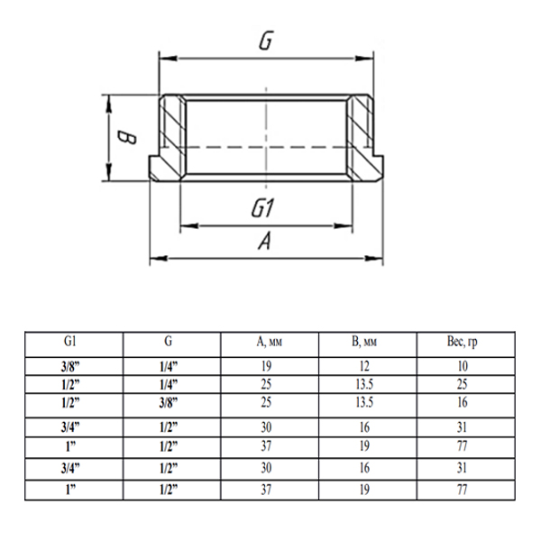 Футорка (наруж.-внутр.) Valfex 1"x1/2", латунная никелированная