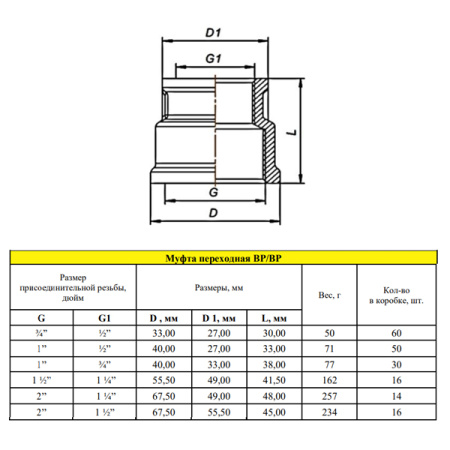 Муфта переходная LD Pride 1" х 3/4", латунная никелированная