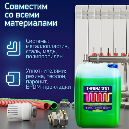 Теплоноситель для отопления Thermagent ЭКО -30, 10 литров