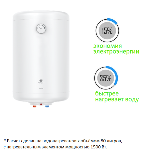 Водонагреватель электрический Royal Clima Omega RWH-OM30-RE