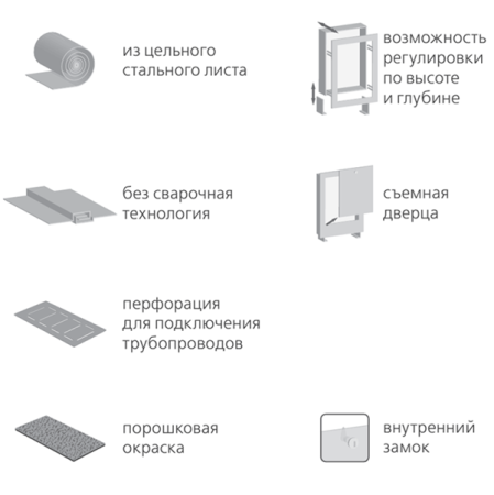 Шкаф коллекторный внутренний Wester ШРВ-2, 550х120х648 мм