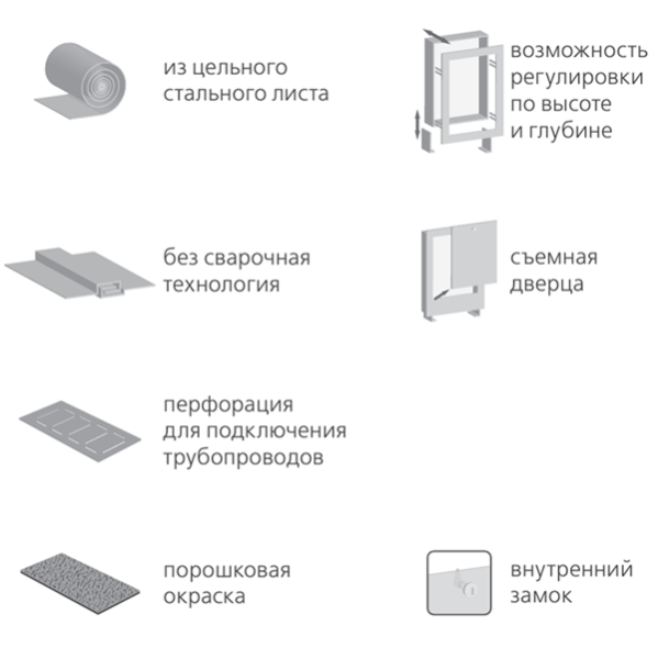 Шкаф коллекторный наружный Wester ШРН-2, 550х118х652 мм
