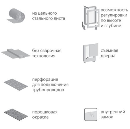 Шкаф коллекторный внутренний Wester ШРВ-1, 450х120х648 мм