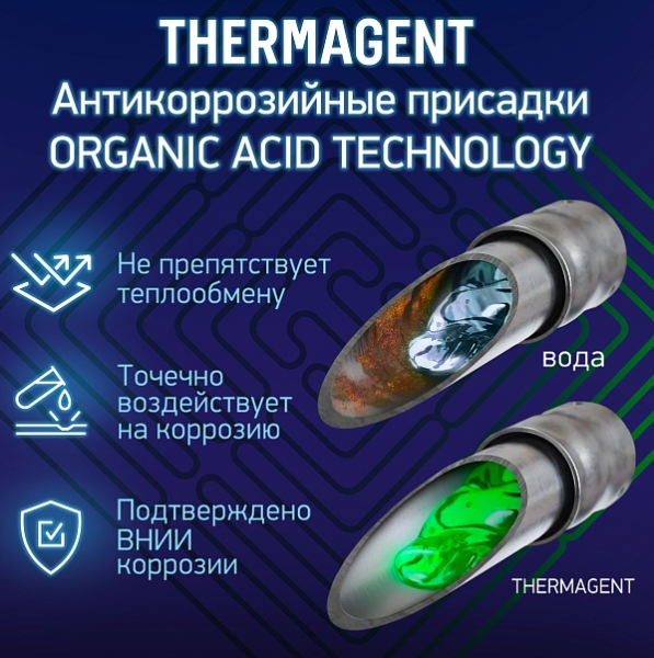 Теплоноситель для отопления Thermagent ЭКО -30, 10 литров