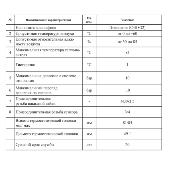 Термостатическая головка с проточным сенсором Vieir VR298