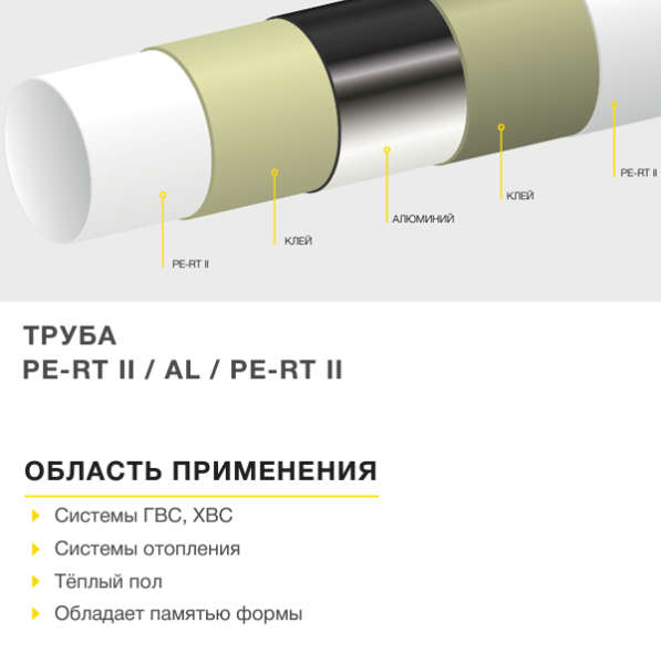 Труба металлопластиковая Skat stm 20 х 2.0 мм