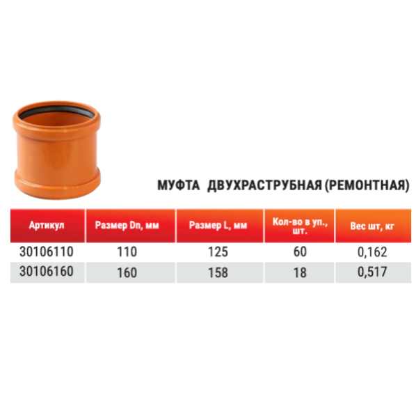 Муфта двухраструбная для наружной канализации Valfex 110 мм