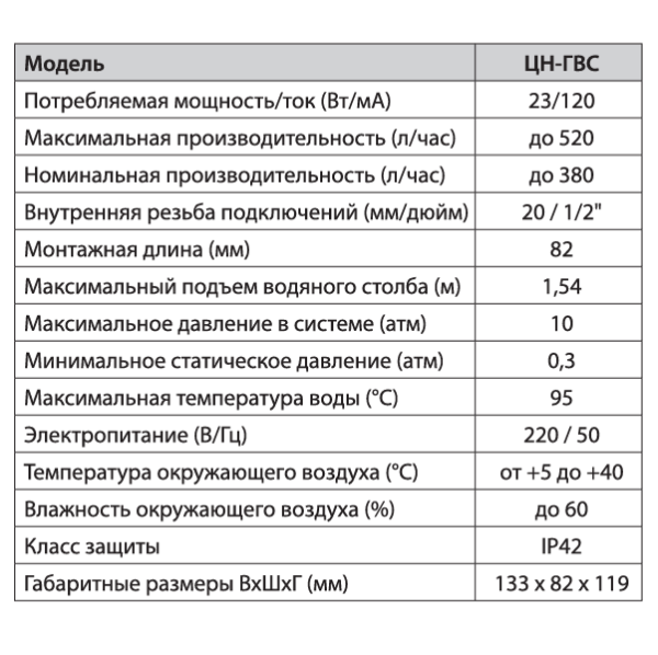 Рециркуляционный насос Jemix ЦН-ГВС