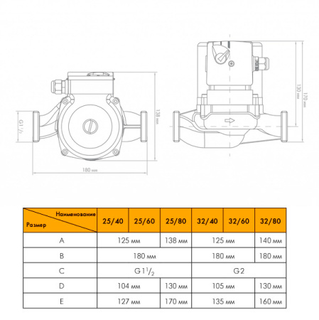 Циркуляционный насос Джилекс Циркуль 25/80