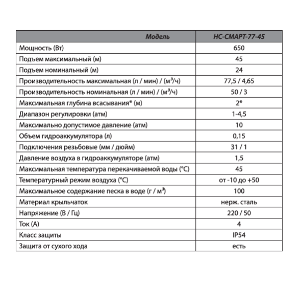 Насосная станция постоянного давления Jemix НС-СМАРТ-77-45