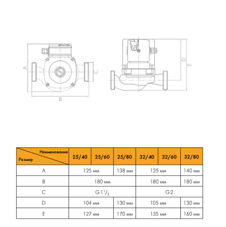Циркуляционный насос Джилекс Циркуль 25/40
