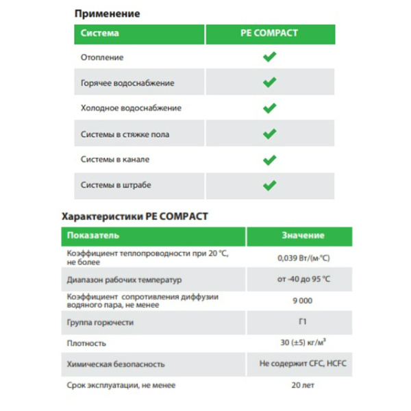 Теплоизоляция для труб K-flex PE 04x018-10 COMPACT RED