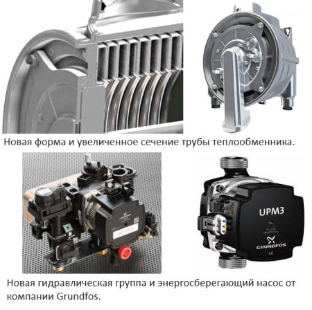 Газовый котёл с бойлером Immergas Victrix Zeus 32, с трубой