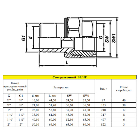Сгон разъемный (американка) LD Pride 3/4" ВР/НР, латунный никелированный