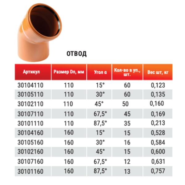 Отвод для наружной канализации Valfex 110х45°