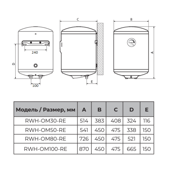 Водонагреватель электрический Royal Clima Omega RWH-OM30-RE
