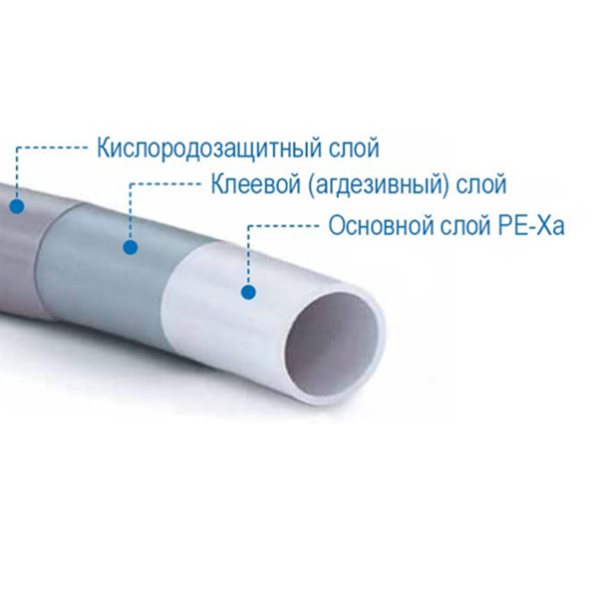 Труба из сшитого полиэтилена Blansol PE-Xa/EVOH 16х2.0, 500 метров