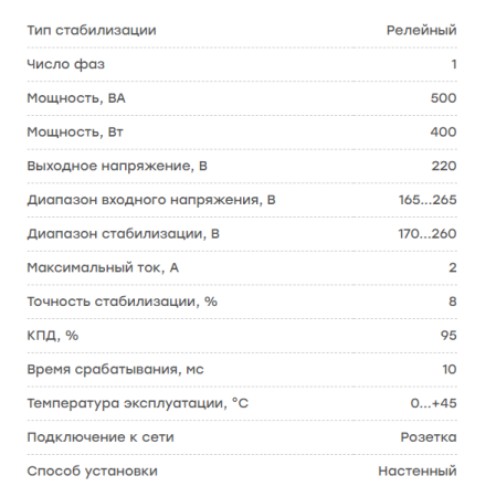 Стабилизатор напряжения Rucelf SRW-550-D