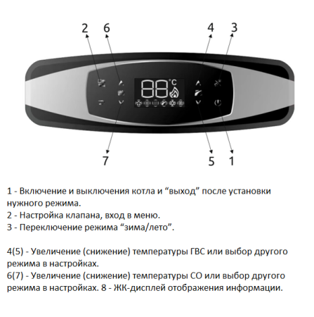 Газовый котёл BellaGas Premium 24, с трубой